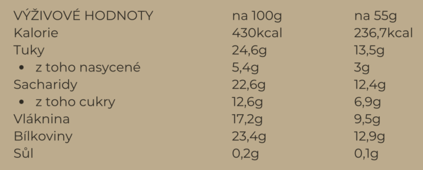 Protienová tyčinka slaný karamel + arašídy 55g