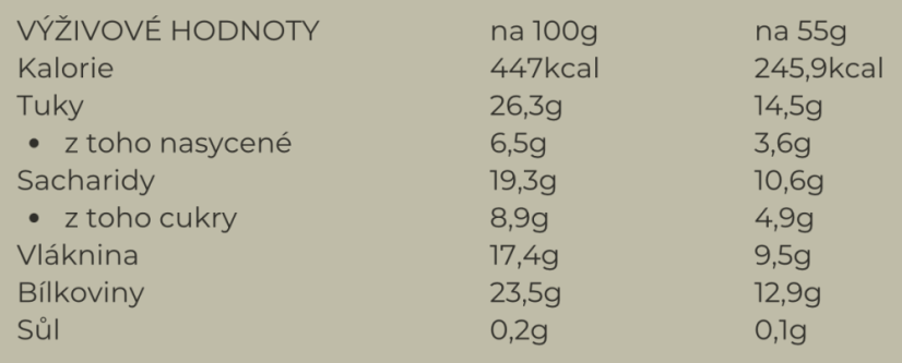 Proteinová tyčinka vanilka + pistácie 55g